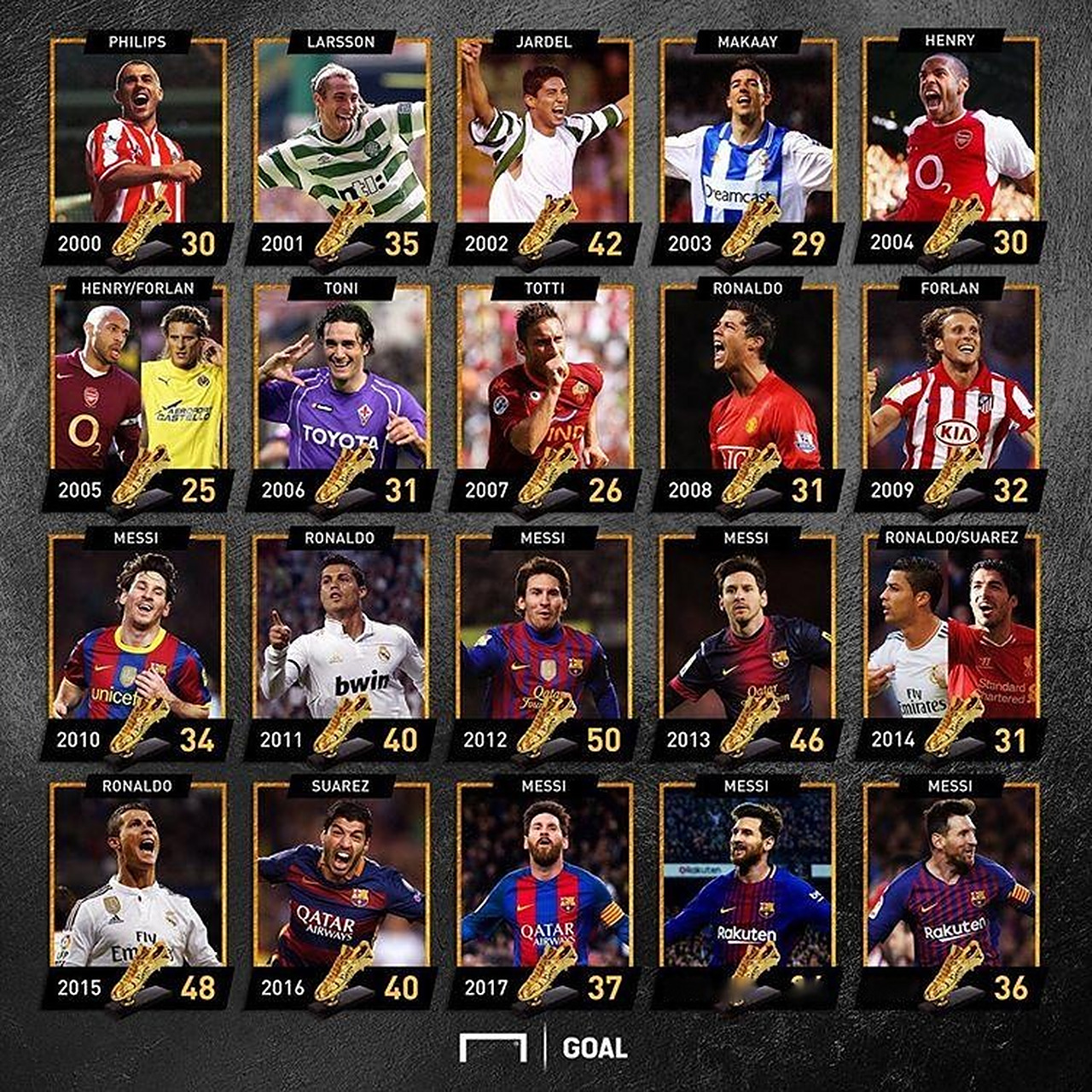 节奏与站位 节奏与站位